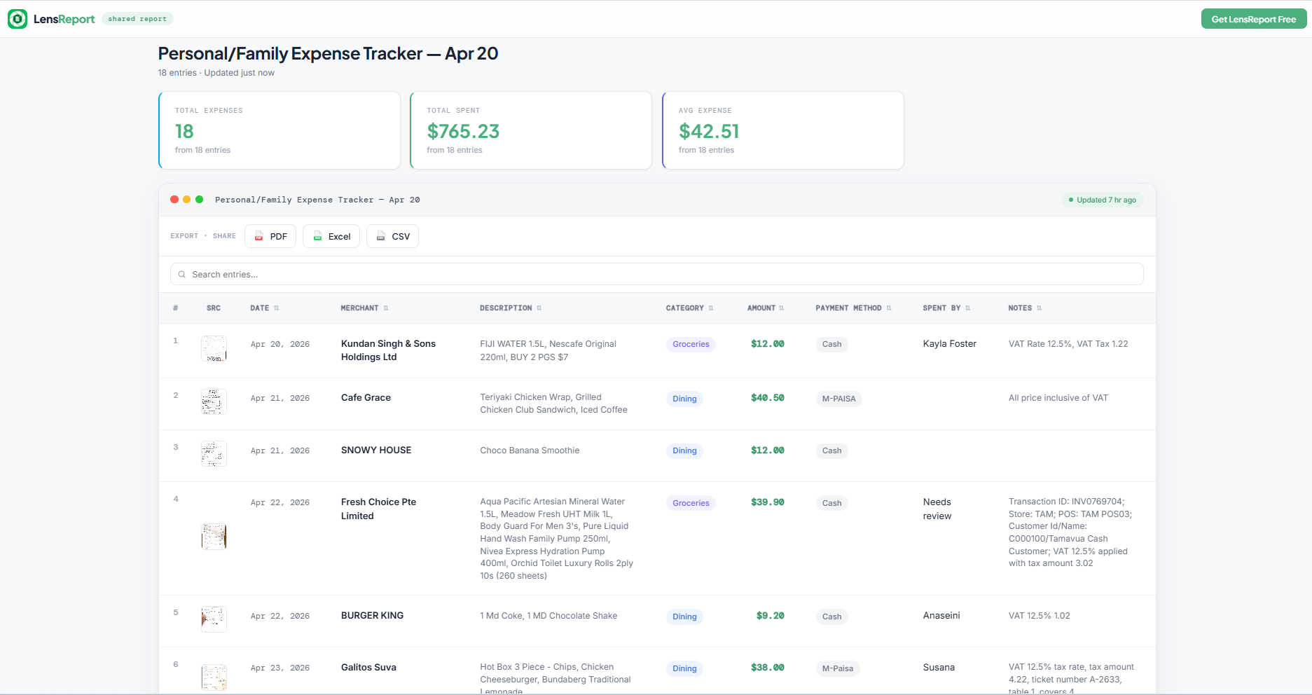 Unlocked shared report viewer showing a Personal/Family Expense Tracker with totals, exports, and a searchable entry table