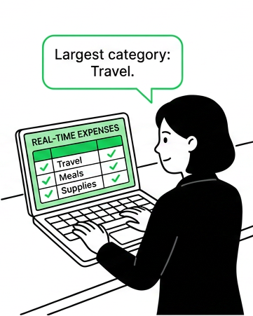 Accounting, AI Insight